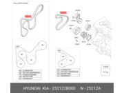 Correia Alternador Hyundai HB20 1.6 16V 2012 ate 2018 (Motor G4FC) - 106791