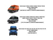 Polia Virabrequim Iveco Daily 35s14 3.0 16V Turbo Diesel 2008 ate 2012 (MT F1C/Euro 3/Com Ar) - 112155