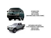 Polia Bomba Água Hyundai H100 2.5 8V Diesel 1997 ate 2005 (Motores D4BA/D4BX/D4BB) - 113500