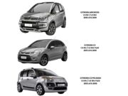 Eletroventilador Citroen Aircross 1.5 8V/ 1.6 16V 2010 ate 2019 - 119235