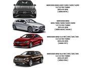 Bomba Agua Mercedes Benz A160/A180/A200/A250 1.6/2.0 16V 2012 ate 2018 SERIE W176 - 119521