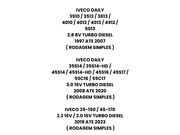 Cubo Roda Traseira Iveco Daily 3510/3513/3813 2.8 8V TB DIESEL 97/07 Rodagem Simples - 119745