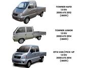 Cambio Completo Towner Hafei 1.0 8V 2008 ate 2012 (BS09) - 120006