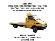 Virabrequim Fiat Ducato 2.8 8V Aspirado/Turbo Diesel 1997 ate 2009 (Motor DW12) - 120954