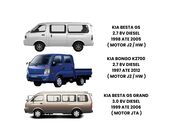 Carcaça Valvula Termostatica Kia Besta GS 2.7 8V Diesel 1998 ate 2005 (MT J2/HW) - 121540