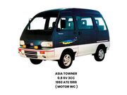 Cabeçote Asia Towner 0.8 6V 3CC 1993 ate 1999 (Motor WC) - 122254