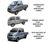 Cambio Completo Towner Hafei 1.0 8V 2008 ate 2012 BS09 - 124137