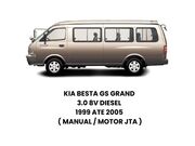 Radiador Kia Besta Gs Grand 3.0 8V Diesel 1999 ate 2005 (Manual/Motor JTA) - 124350