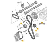 Kit Correia Dentada Fiat Ducato 2.0/2.2 16V Tb Diesel 2022 / 2024 (MT DW10/DW12) - 127215